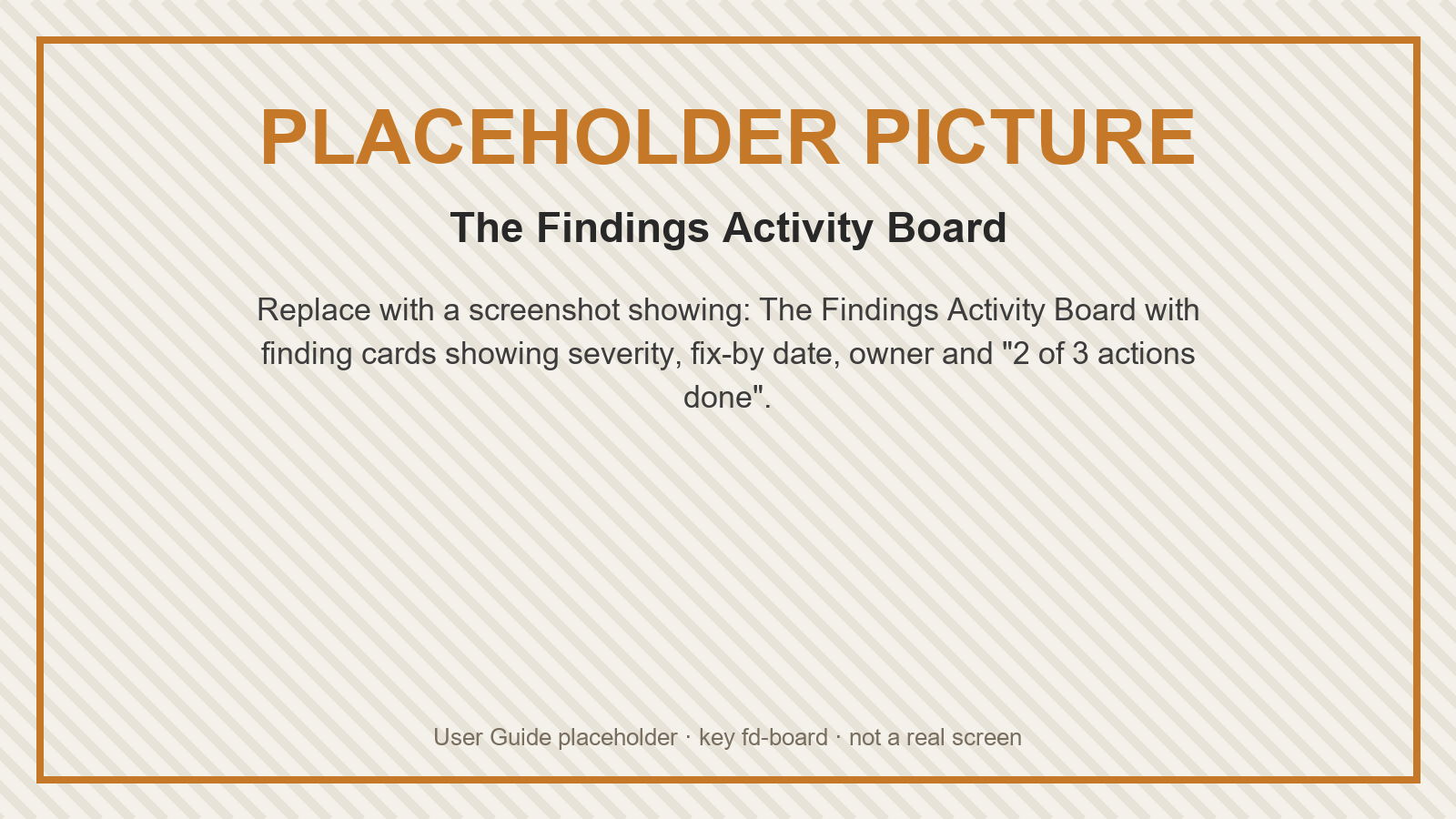 Placeholder: The Findings Activity Board