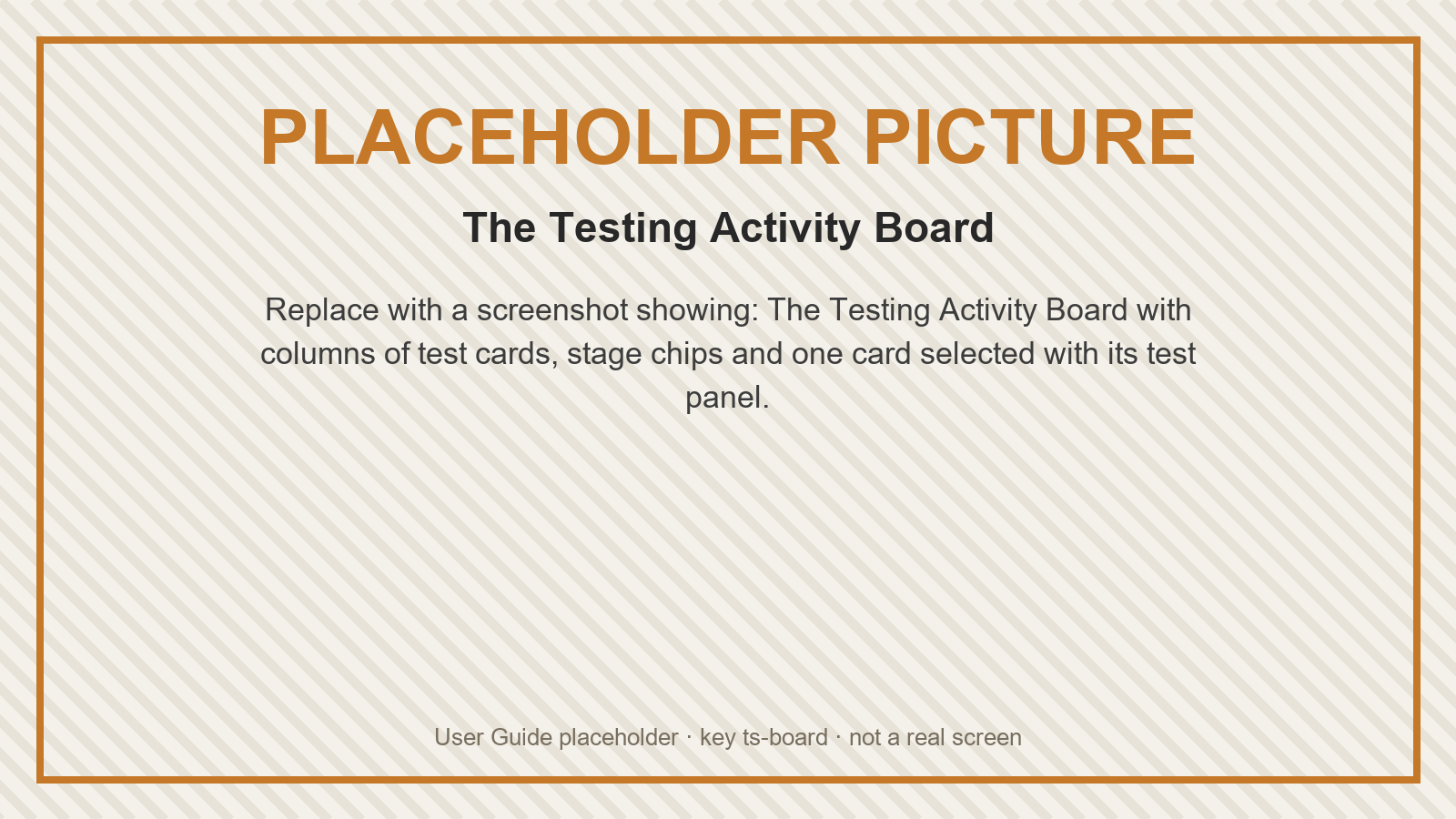 Placeholder: The Testing Activity Board