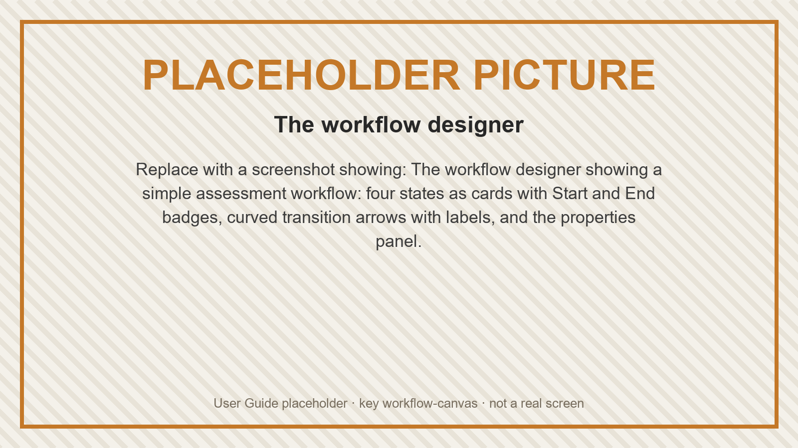 Placeholder: The workflow designer