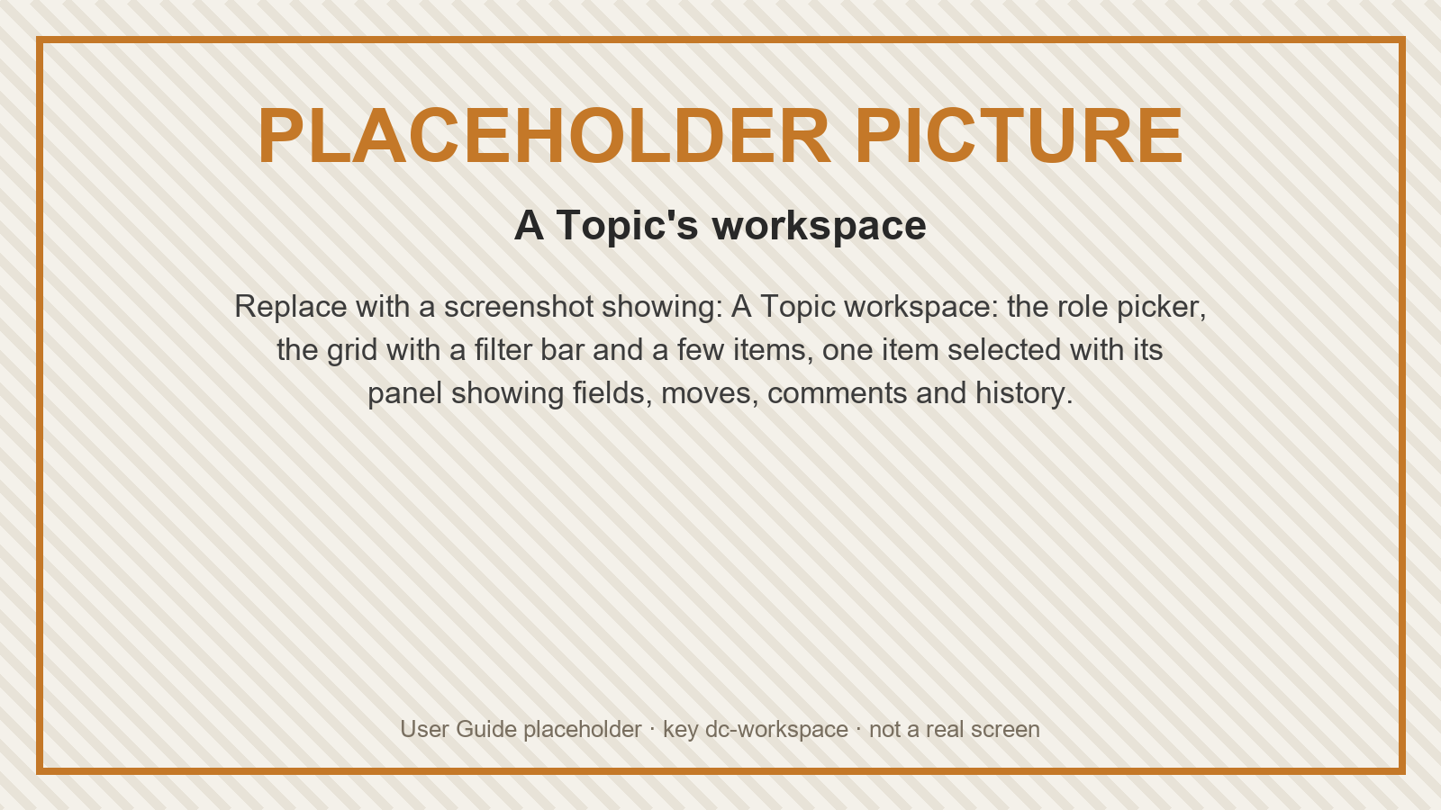 Placeholder: A Topic's workspace